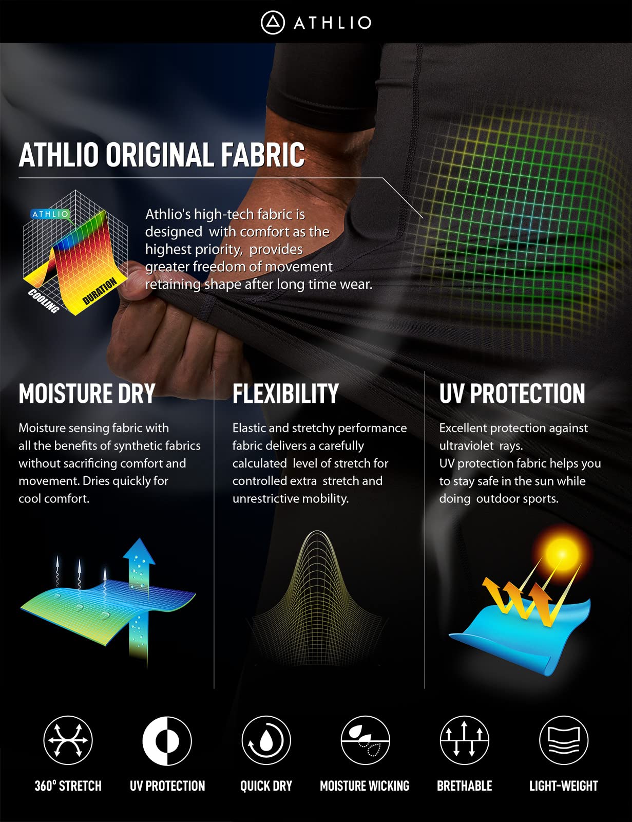 ATHLIO Men's Cool Dry Short Sleeve Compression Shirts, Sports Baselayer T-Shirts Tops, Athletic Workout Shirt thumbnail