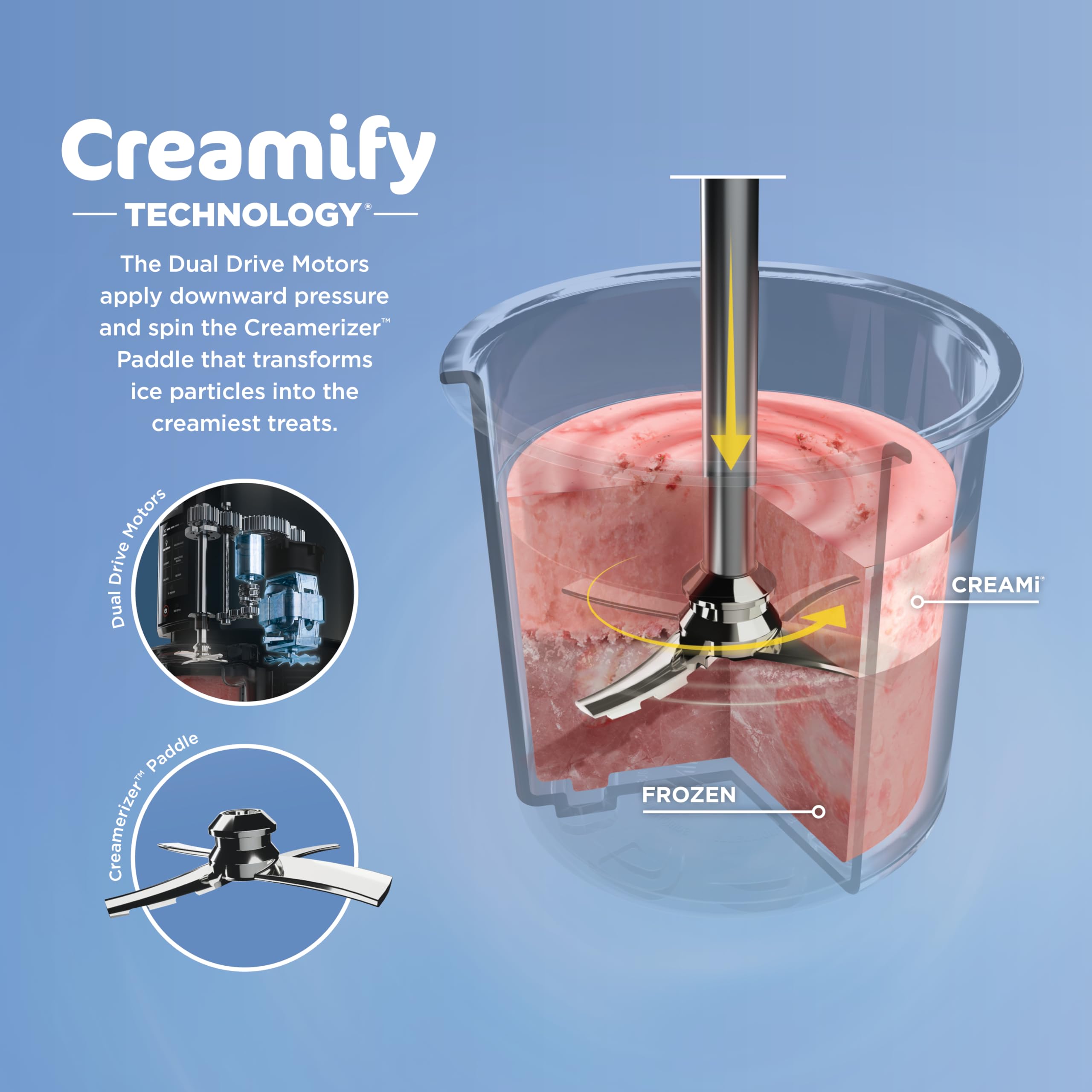 Ninja® CREAMi® 7-in-1 Ice Cream Maker, Ice Cream, Gelato and more, NC301 thumbnail