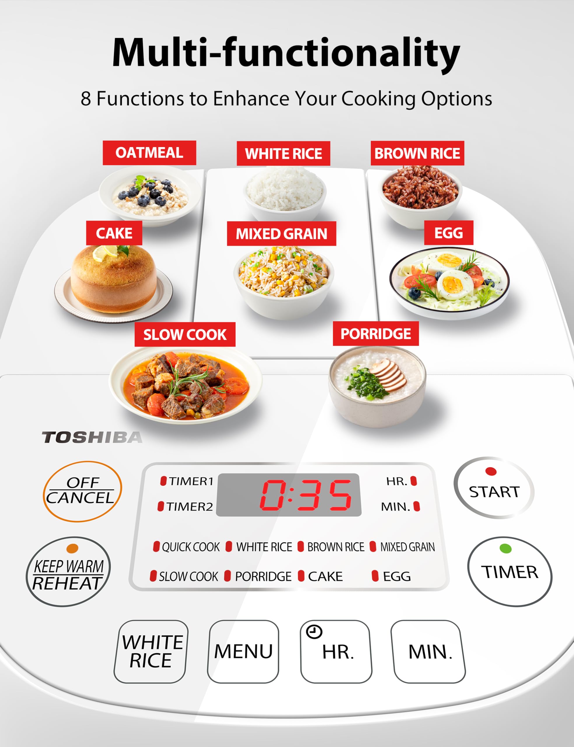 Toshiba Mini Rice Cooker, 3 Cups Uncooked, for 1-3 People, Steamer and Warmer, Fuzzy Logic, One-Touch Cooking, 24-Hour Delay Timer, Auto Keep Warm, White thumbnail