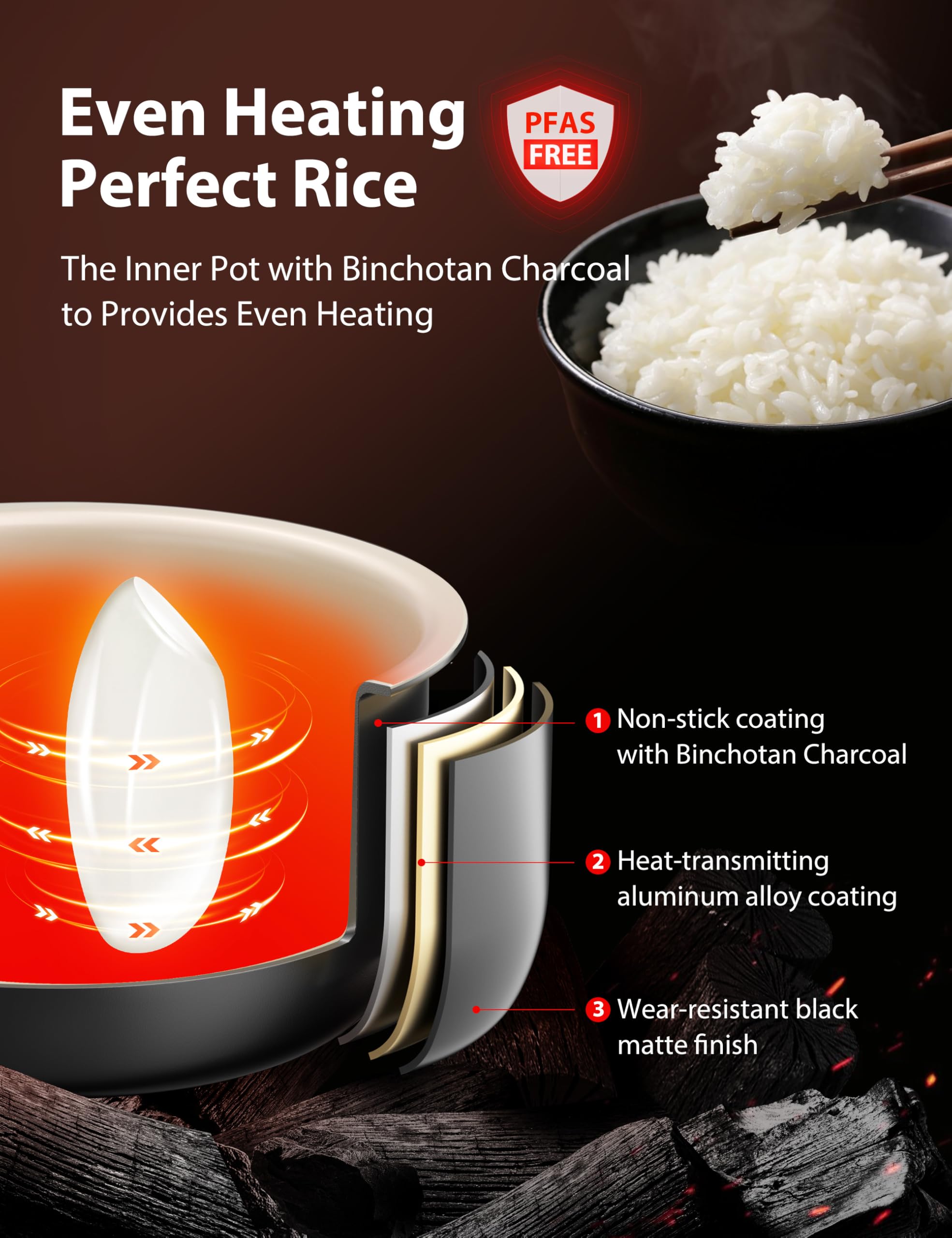 Toshiba Mini Rice Cooker, 3 Cups Uncooked, for 1-3 People, Steamer and Warmer, Fuzzy Logic, One-Touch Cooking, 24-Hour Delay Timer, Auto Keep Warm, White thumbnail