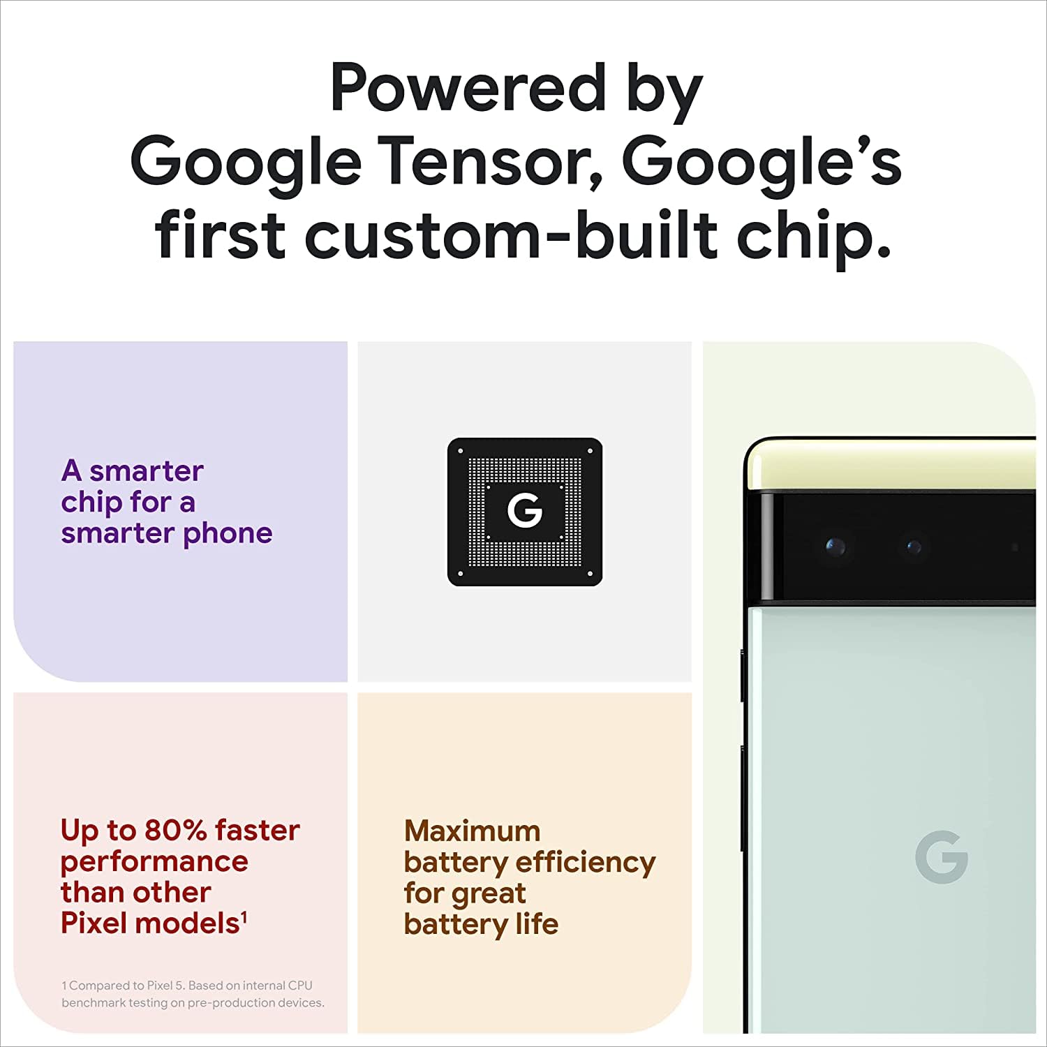 Google Pixel 6 5G, 128GB, Stormy Black - Unlocked (Renewed) thumbnail