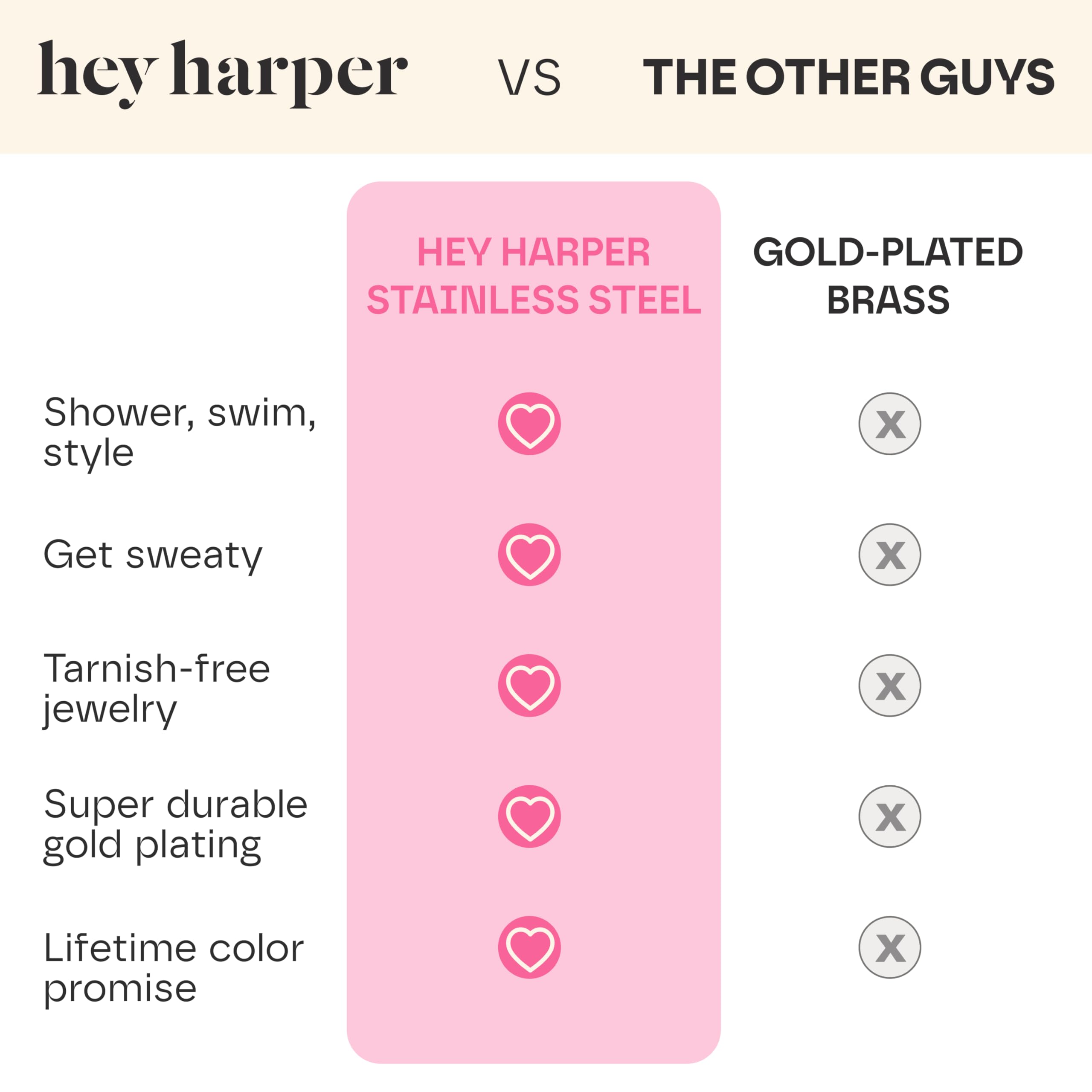 Hey Harper Nassau Necklace - Waterproof & Sweatproof Simple Womens Necklaces for Everyday Wear - Silver, Rose Gold, Gold Necklaces for Women - Stainless Steel Necklace - Herringbone Chain with 14k Golden Color PVD Coating - Necklaces for Women Trendy thumbnail