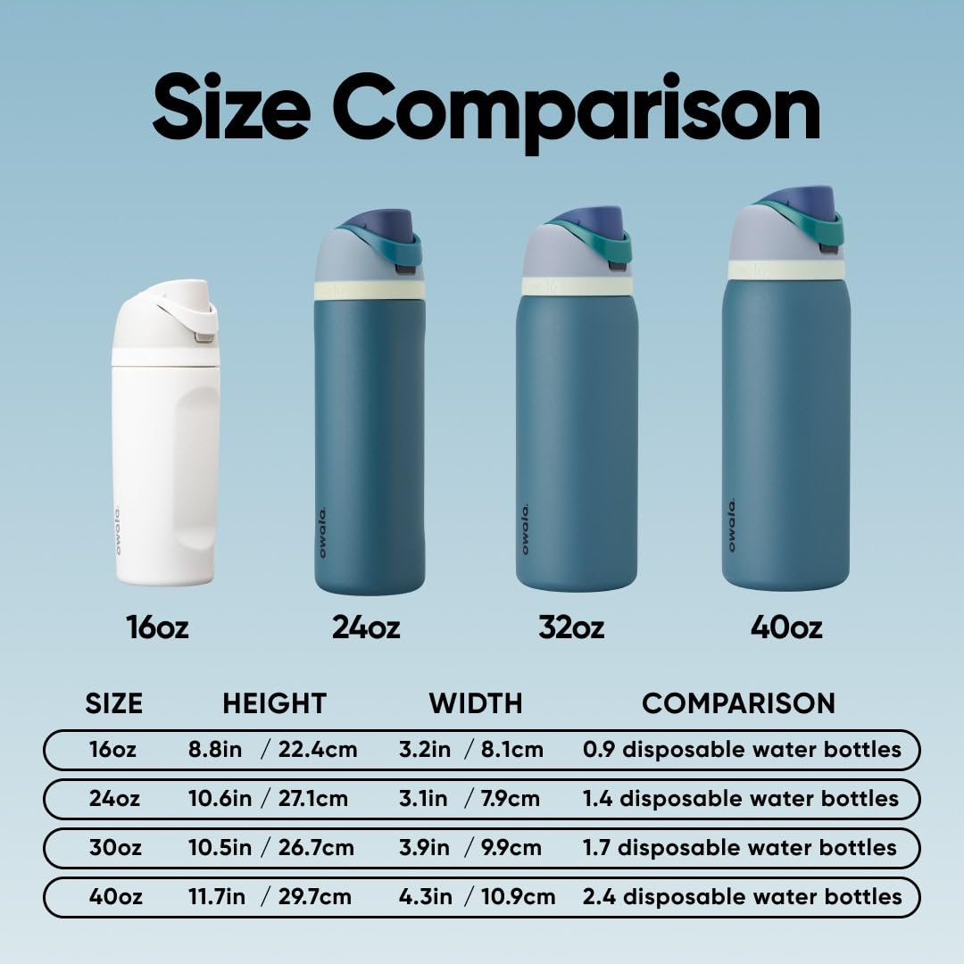 Owala FreeSip Stainless Steel Water Bottle 24 oz Denim thumbnail