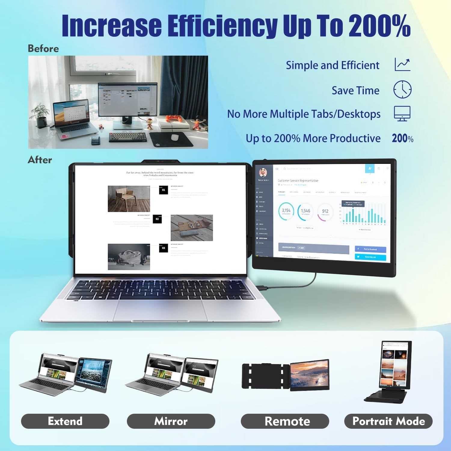 KEFEYA Laptop Screen Extender, 14" FHD 1080P IPS Laptop Monitor Extender Dual Screen, Portable Monitor for Laptops 13-17" with USB-C/HDMI Port, Plug n Play for Windows/Mac/Android/Switch/PS5 thumbnail