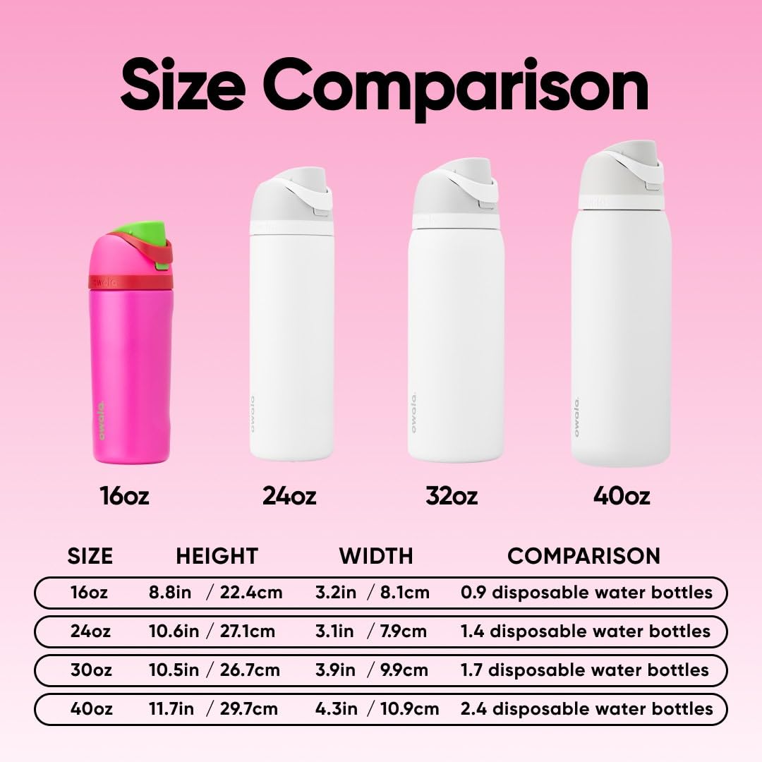 Owala FreeSip Kids Stainless Steel Water Bottle 16 oz All the Berries thumbnail