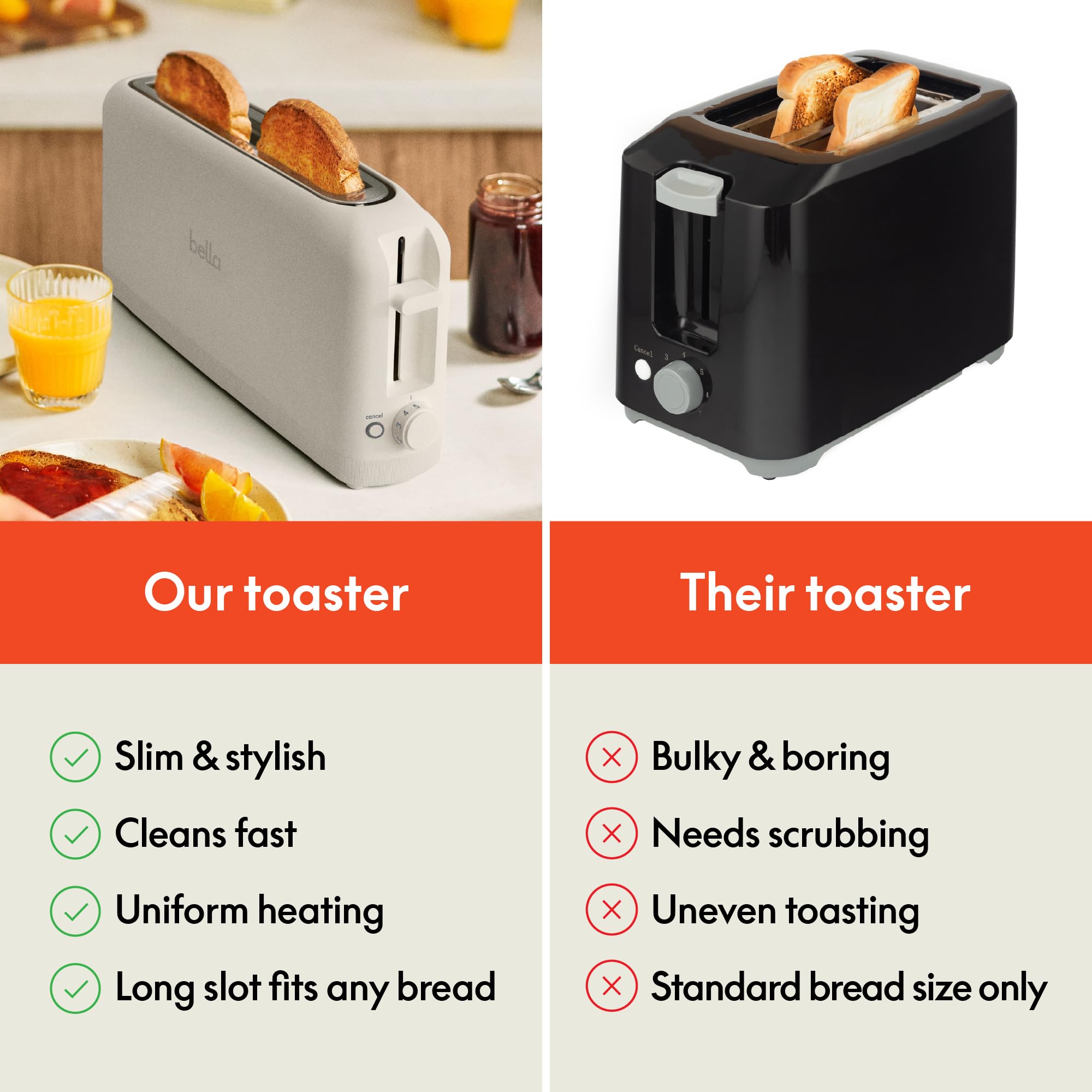bella Fits-Anywhere™ 2-Slice Slim Toaster, Long Slot & Extra Wide, Oatmilk thumbnail