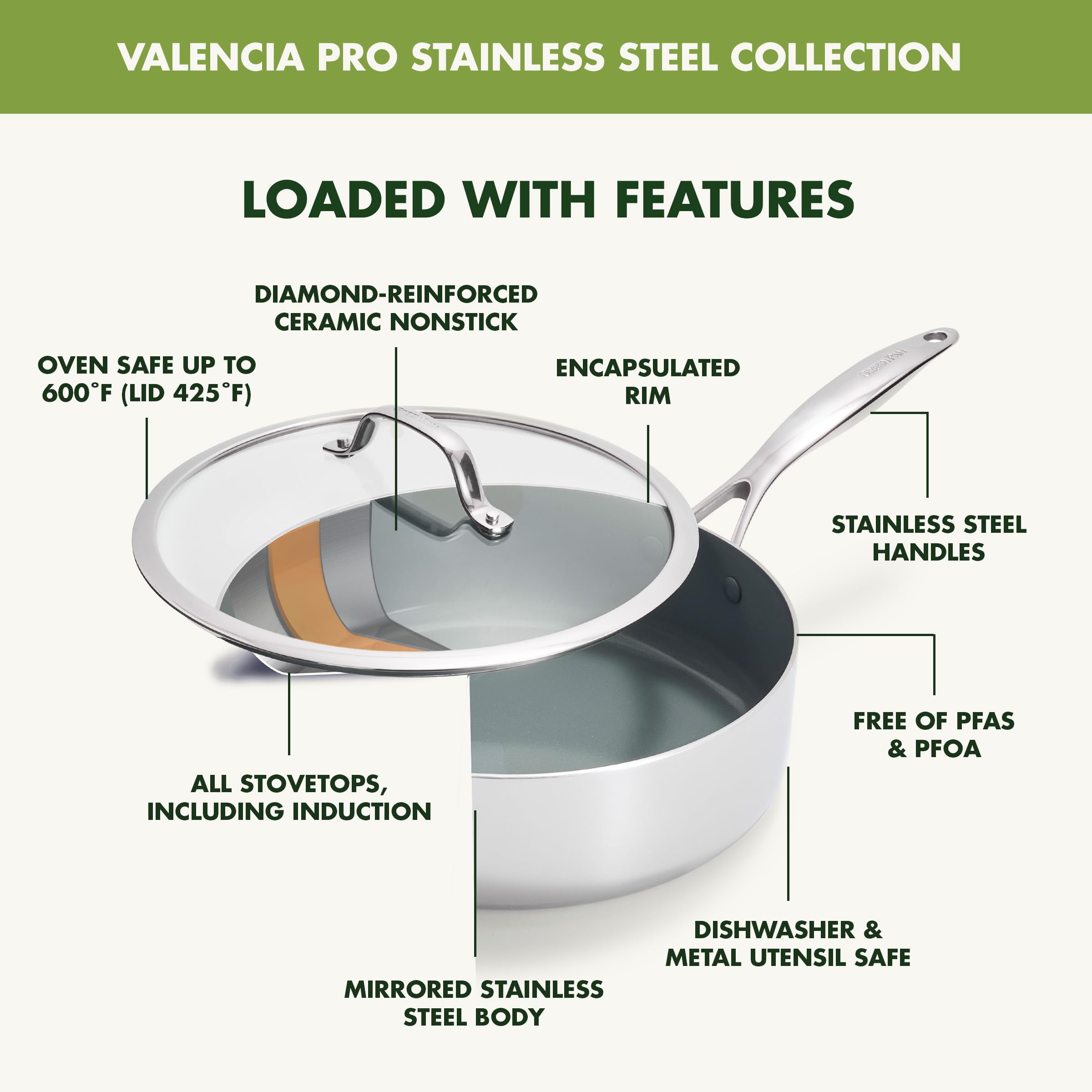 GreenPan Valencia Pro Tri-Ply Stainless Steel 5QT Sauté Pan with Lid, PFAS-Free Ceramic Nonstick Coating, Induction Ready Cookware, All Cooktops, Deep Jumbo Cooker, Dishwasher & Oven Safe to 600F thumbnail