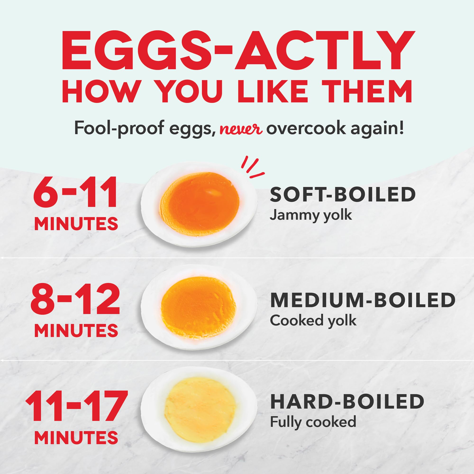 Dash Rapid Egg Cooker, 7 Hard Boiled Eggs, Black thumbnail