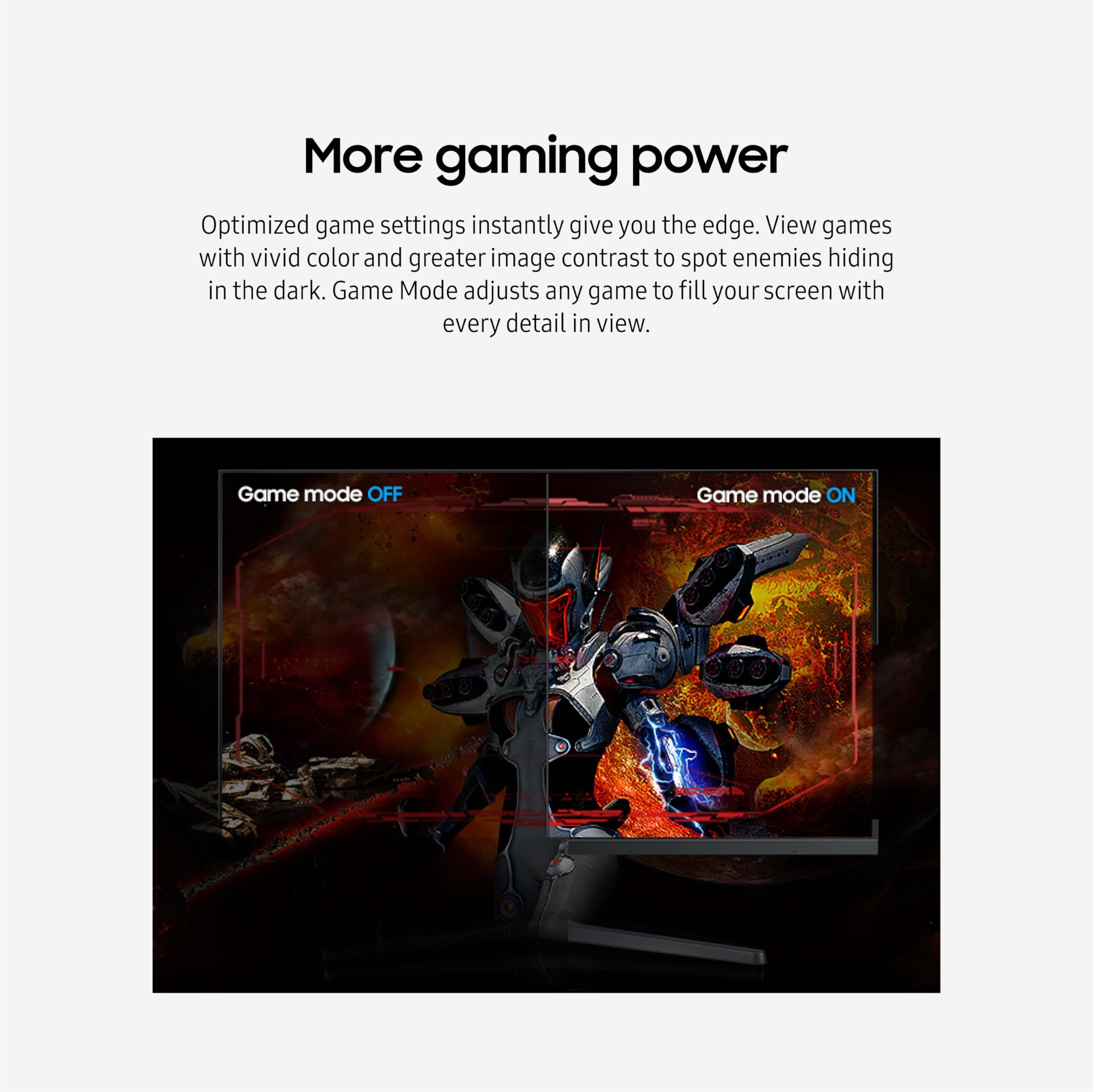 Samsung 32-Inch Flat Computer Monitor, 75Hz, Borderless Display, AMD FreeSync, Game Mode, Advanced Eye Care, HDMI and DisplayPort, LS32B304NWNXGO, 2024 thumbnail