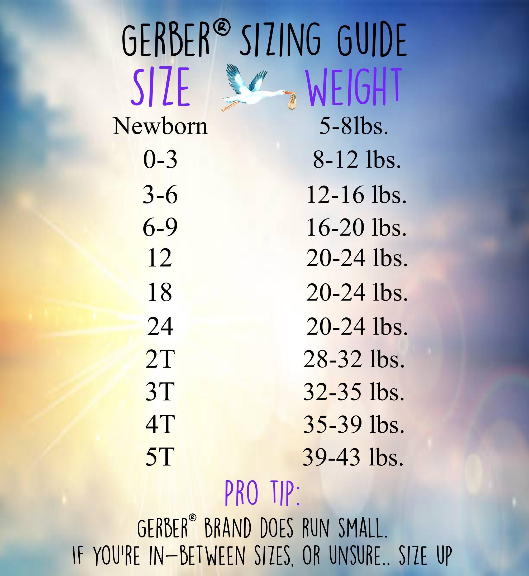 Gym Fitness - Baby Boy Girl Clothes Infant Bodysuit Funny Cute Newborn thumbnail