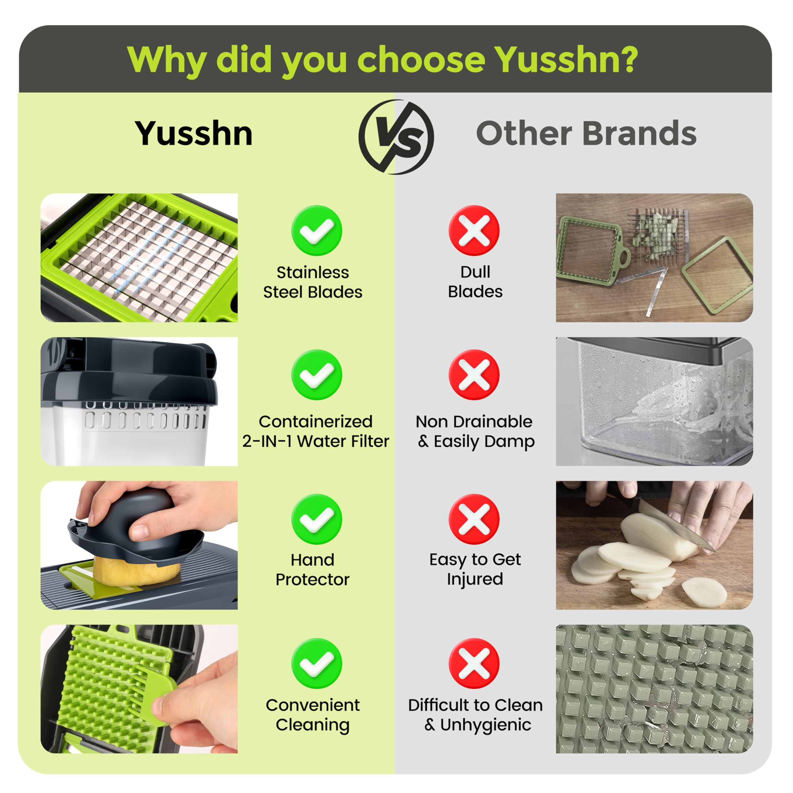 Yusshn Vegetable Chopper, 12-in-1 Food Veggie Chopper Cutter with Container thumbnail