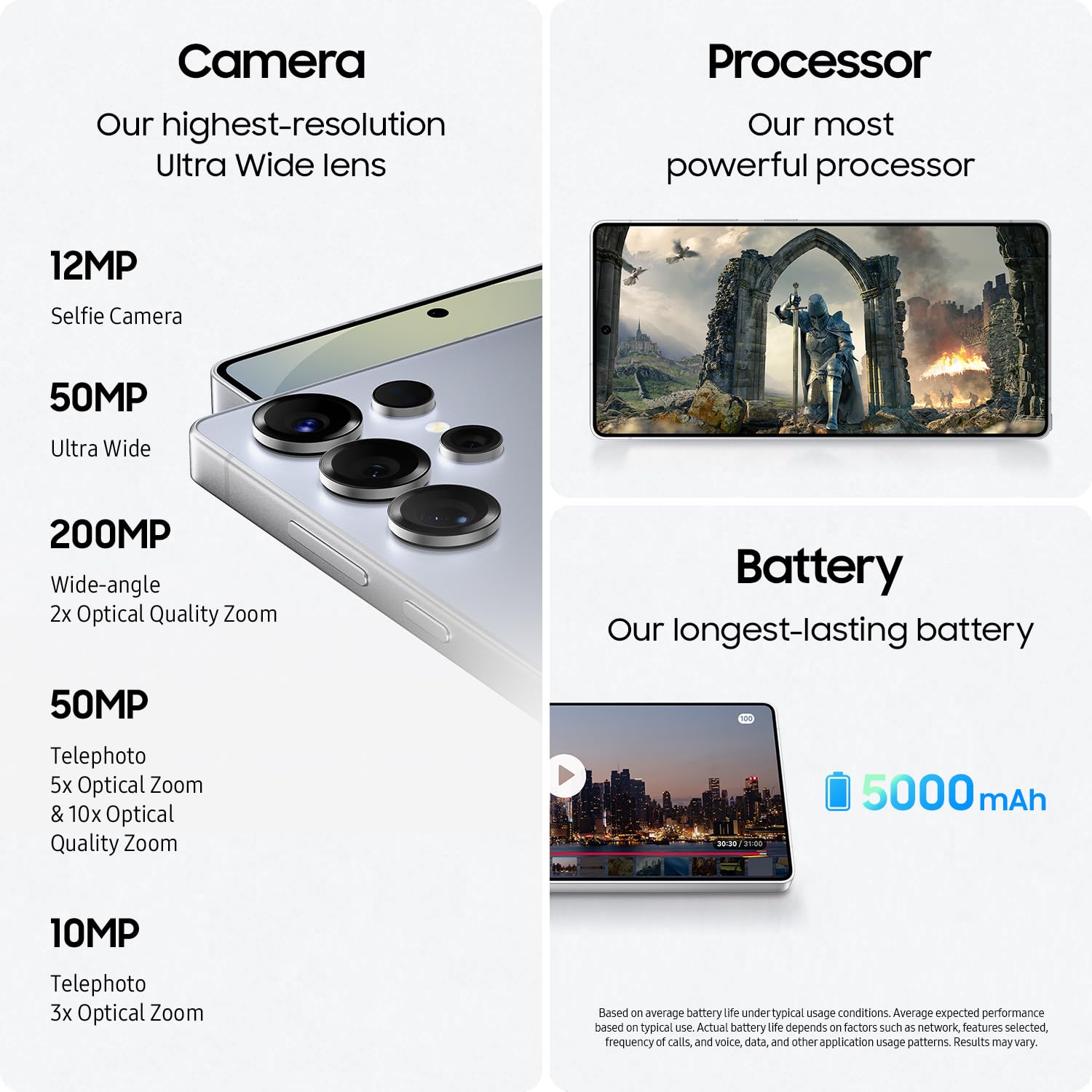 Samsung Galaxy S25 Ultra, 512GB Smartphone, Unlocked Android, AI Night Mode Camera, Snapdragon 8 Elite Fast Processor, 5000mAh Battery, Built-in S Pen, 2025, US 1 Yr Warranty, Titanium Black | AI Smartphone thumbnail