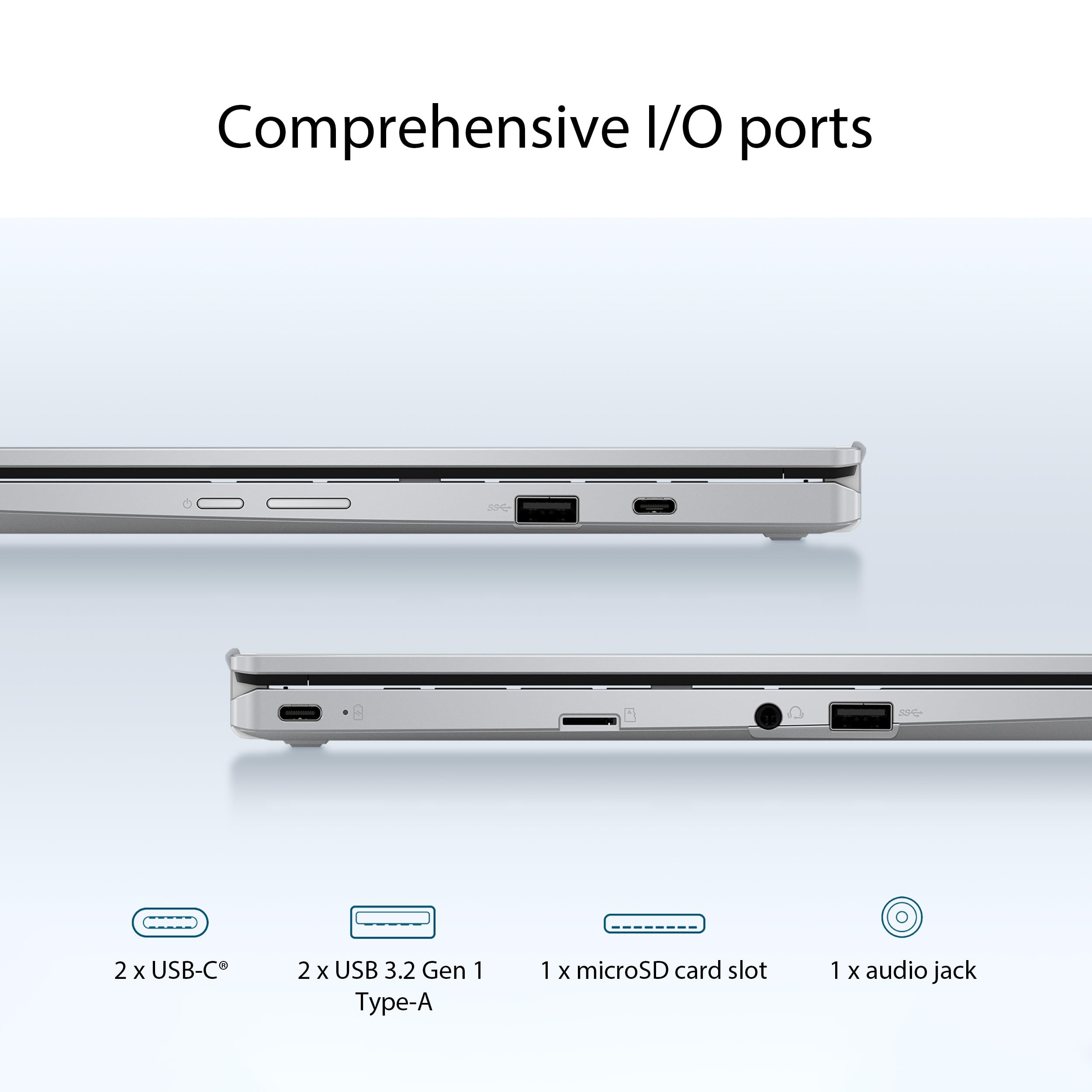 ASUS Chromebook Flip CX1 Convertible Laptop, 14" FHD NanoEdge 360-degree Touchscreen, Intel Celeron N4500 Processor, 128GB eMMC Storage, 8GB RAM, ChromeOS, Transparent Silver, CX1400FKA-AS88FT thumbnail