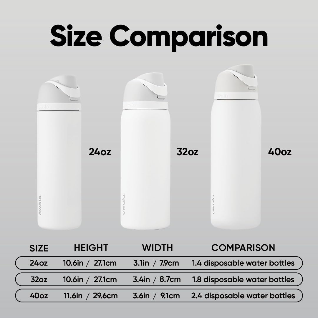 Owala FreeSip Stainless Steel Water Bottle 32 oz 80s Ski Slopes thumbnail
