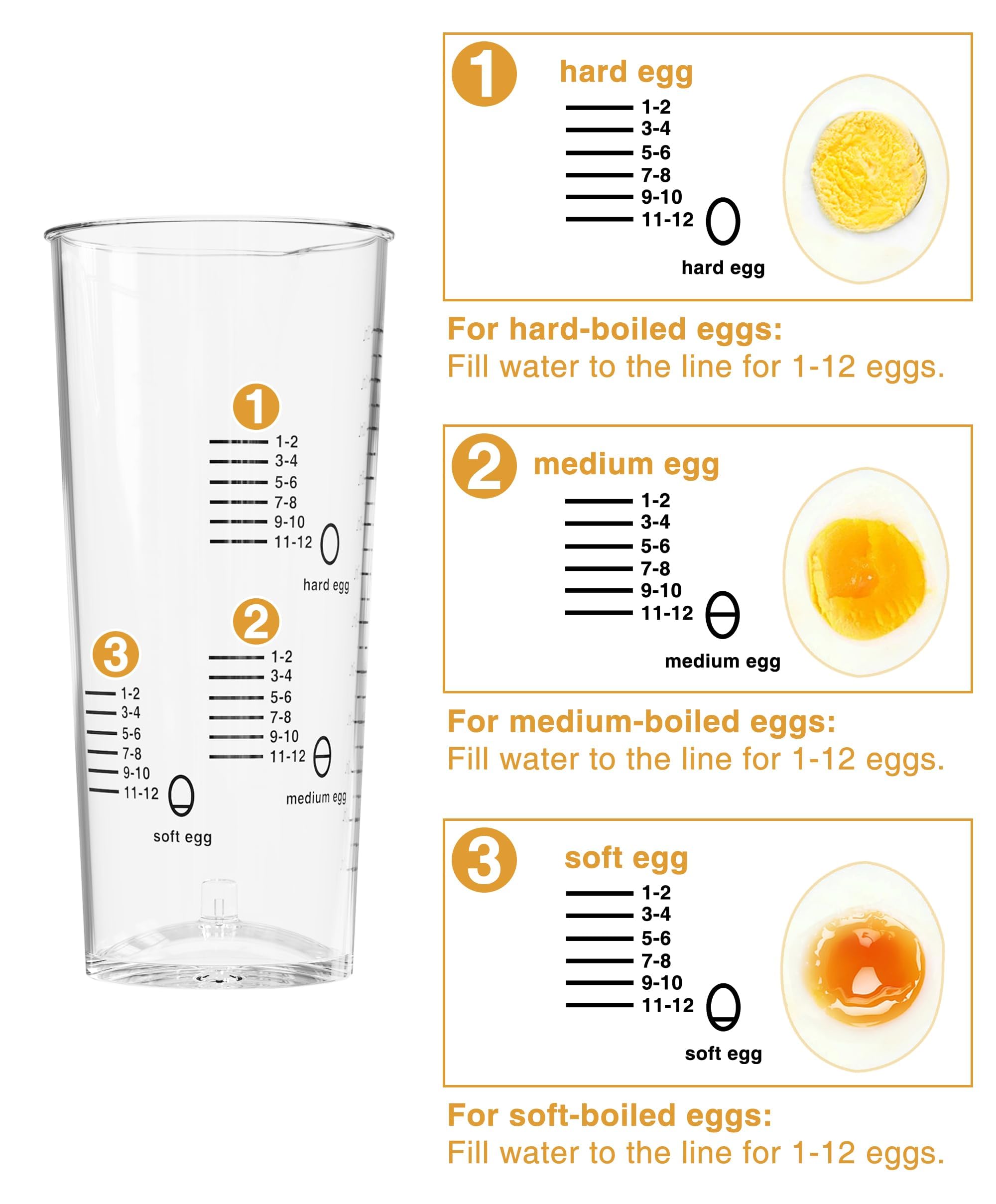 Evoloop Rapid Egg Cooker Electric 12 Eggs Capacity, Soft, Medium, Hard Boiled, Poached, Omelet Maker Egg Poacher & Vegetable Steamer, BPA Free Tray(Grey) thumbnail