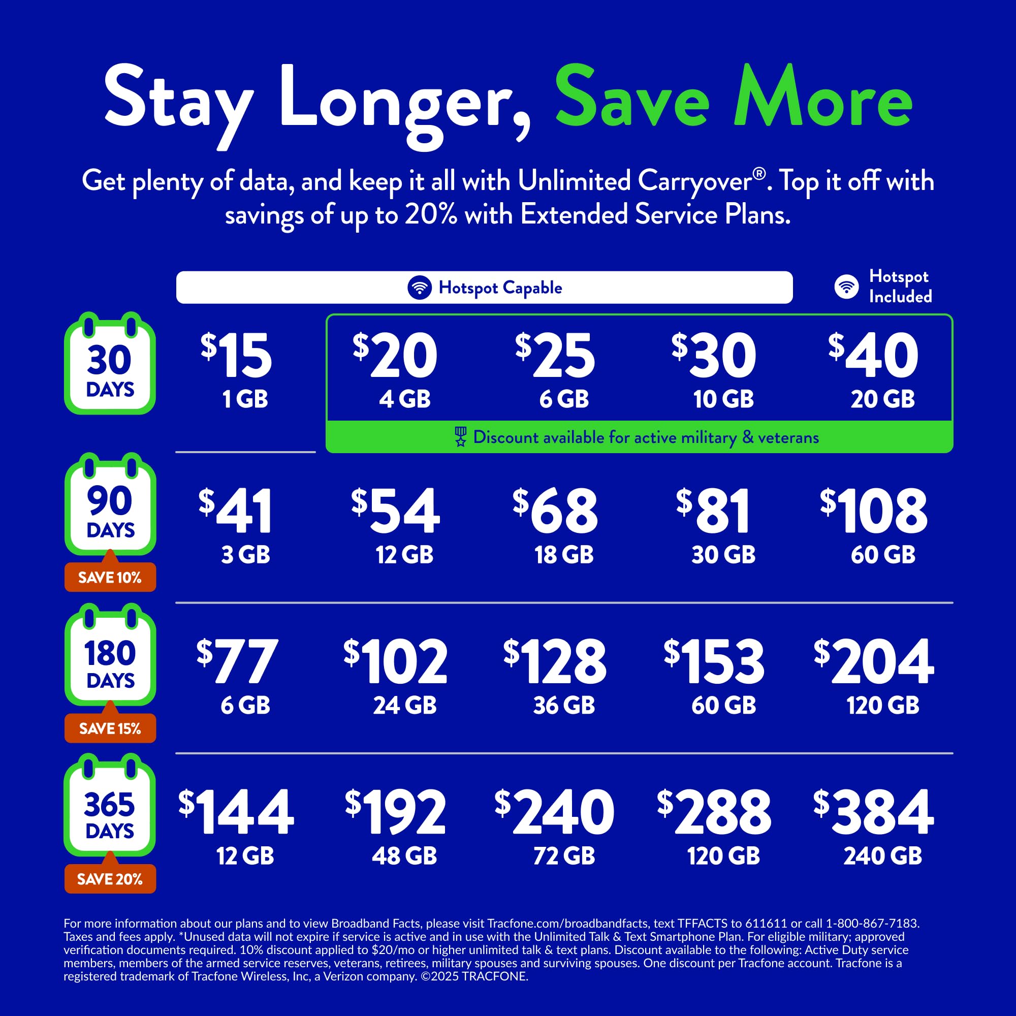 Tracfone Motorola Moto g Play 2024 [Activation Promotion] Locked to Tracfone, 64GB, Includes 1500Min/1500Txt/1500MB, 365 Days Service Plan, 6.5" 90Hz Display, 50MP Camera, Storage 4GB RAM thumbnail