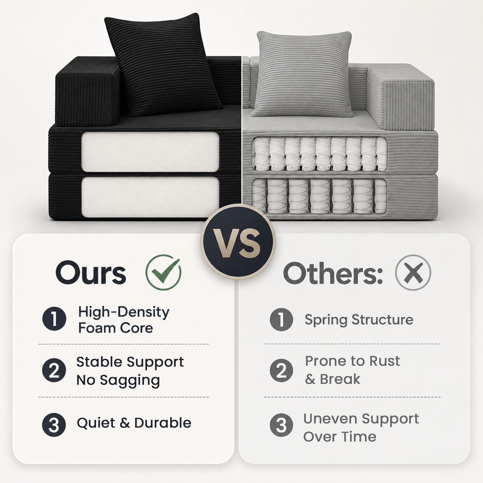 COMAX Futon Sofa Bed, Convertible Sofa Bed, Folding Boneless Couches | Boneless Couch for living room, 4‑in‑1 Fold Out Small Foldable Loveseat Floor Sleeper Mattress Lounge Space‑Saving, Black thumbnail
