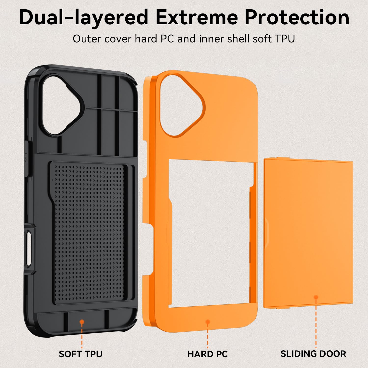 Qinmay Compatible with iPhone 17 Case Wallet,Built-in Card Holder, Heavy Duty Protective Dual Layer Shockproof Hidden Card Slot Slim Wallet Phone Cover for iPhone 17 ，Orange thumbnail