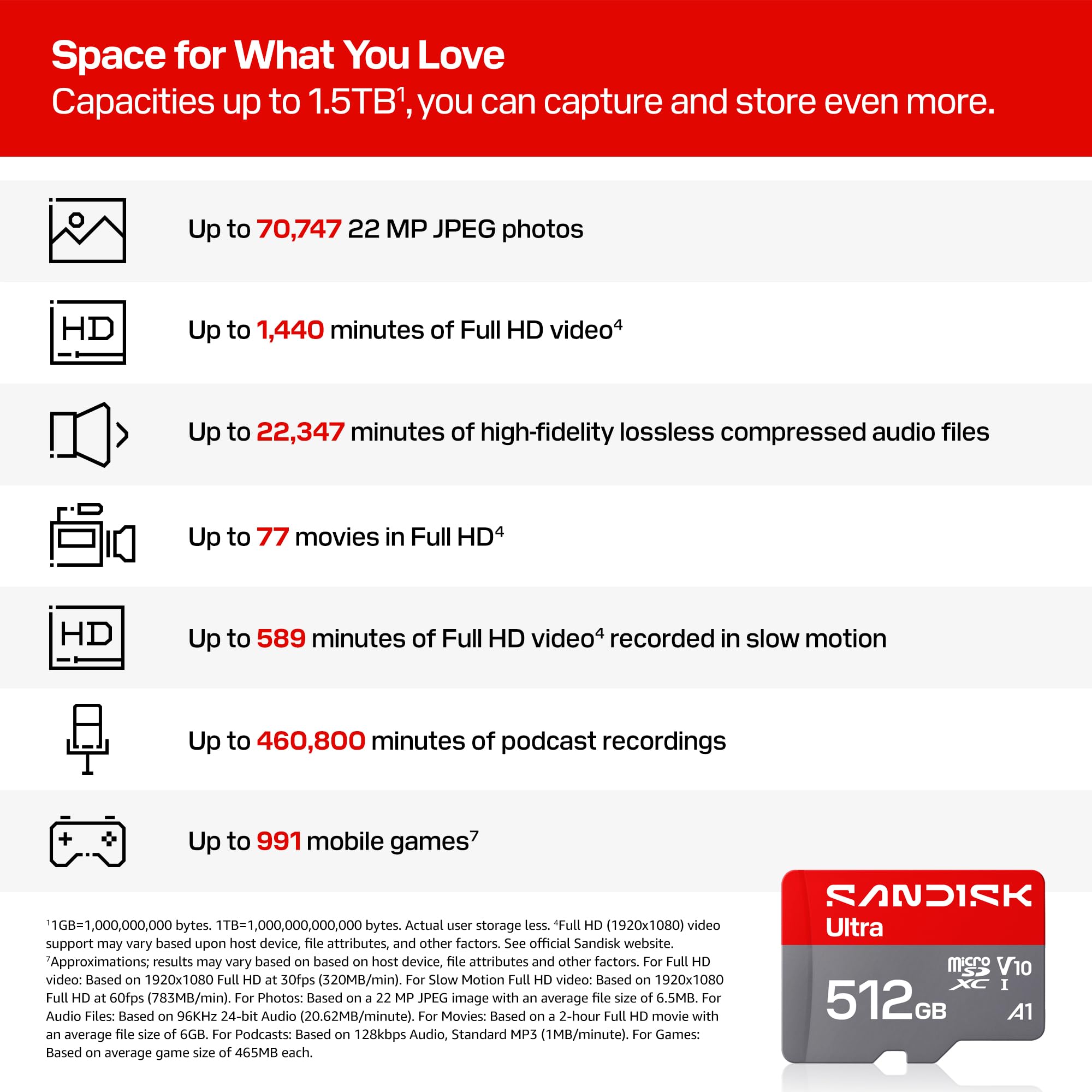 SANDISK 512GB Ultra microSD UHS-I Card - Up to 195MB/s Read Speed, Full HD Video, V10, U1, C10, A3 - SDSQUJQ-512G-GZ6MA thumbnail