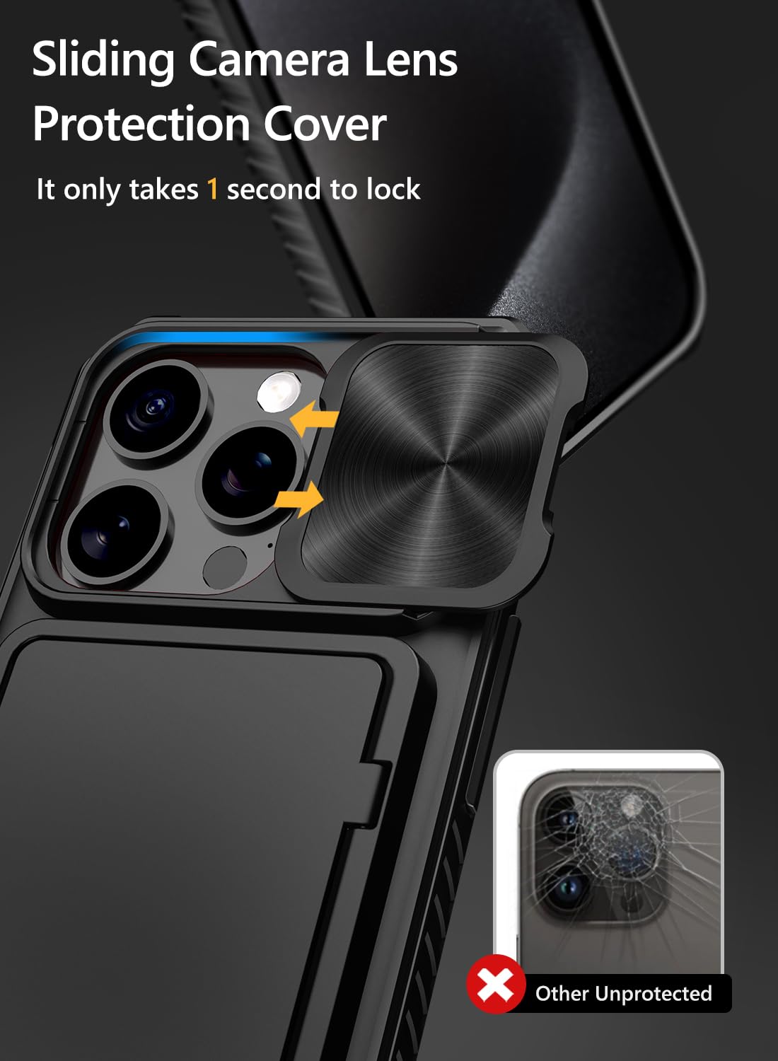 Vihibii for iPhone 15 Pro Max Case with Card Holder (4 Cards), Built-in 2X Privacy Screen Protector & Slide Camera Cover & Kickstand, Military Grade Drop Protection, Rugged Wallet Case, Black thumbnail