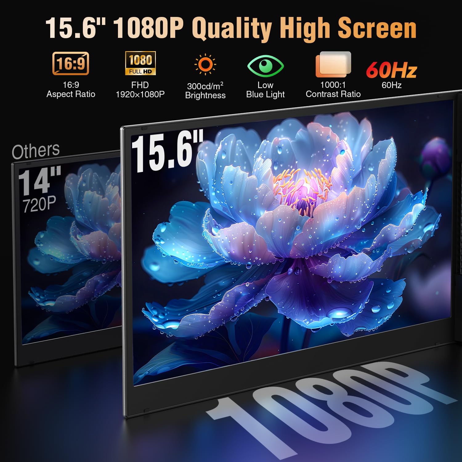 APILDELLA 15.6’’ Triple Laptop Screen Extender, 1080P FHD Portable Dual Monitor for Laptop USB C HDMI, Plug-Play Monitor Extender for Triple Display for Mac/Windows, Fit 13”-17.3” Laptops thumbnail