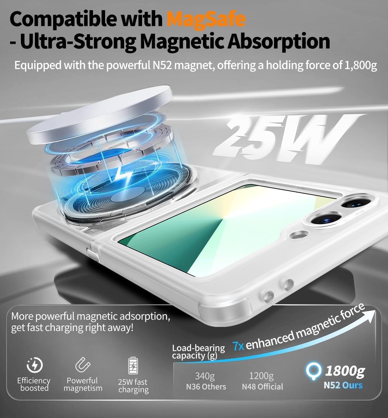【360°Spin Magnetic Stand】 Case for Galaxy Z Flip 6/5 【Fit for MagSafe & Pixelsnap】 Cover with Ring Holder 【No-Yellow Crystal Clear】 Camera Protection Phone Samsung Galaxy Z Flip 6/5 Case - Clear thumbnail